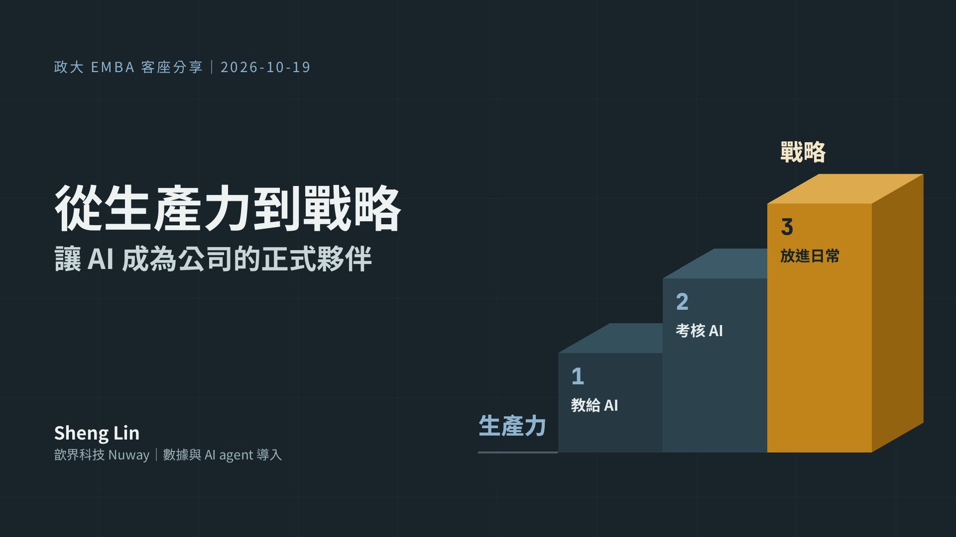 從生產力到戰略：讓 AI 成為公司的正式夥伴 — 封面