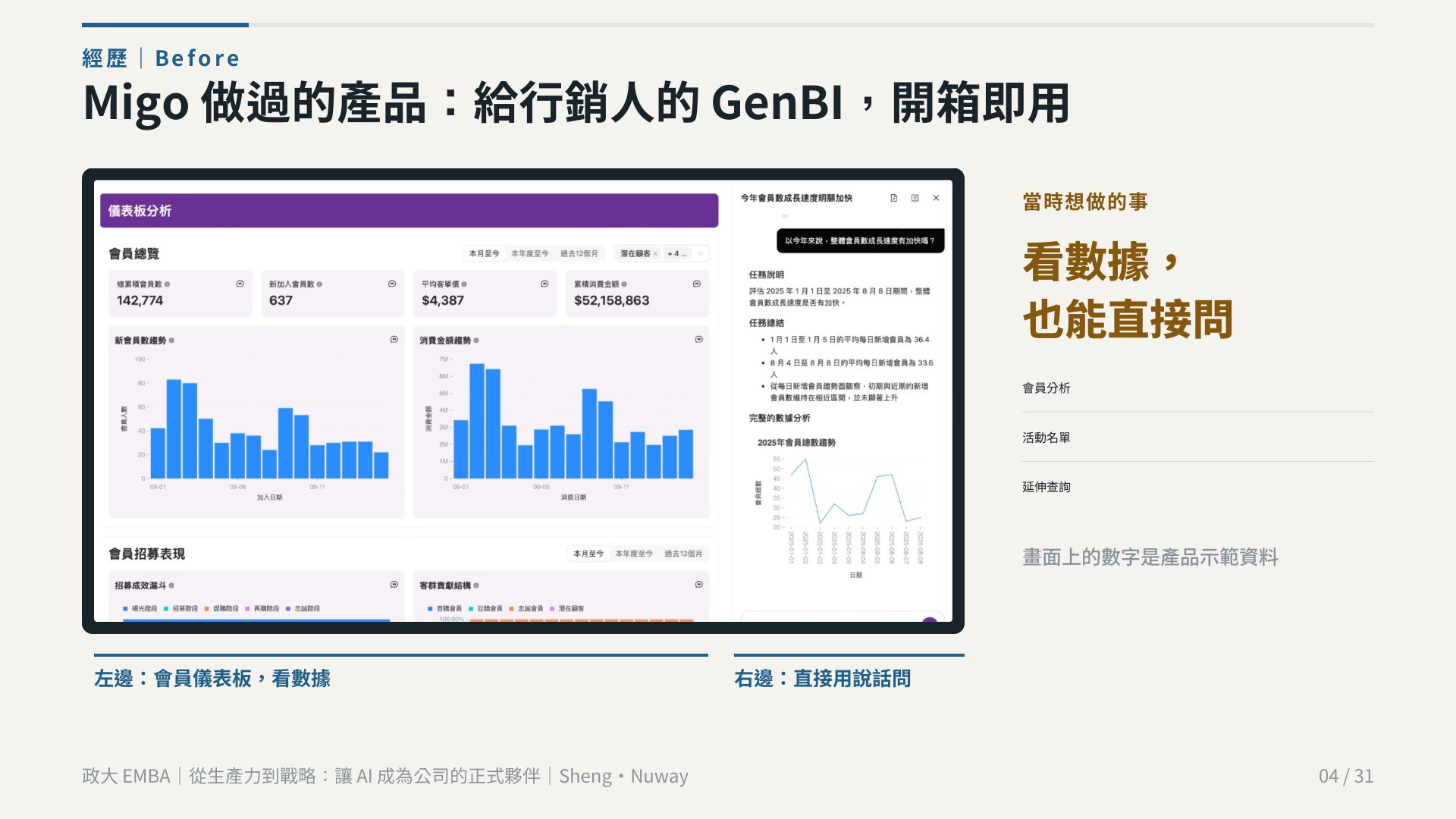 政大 EMBA 簡報 第 4 頁