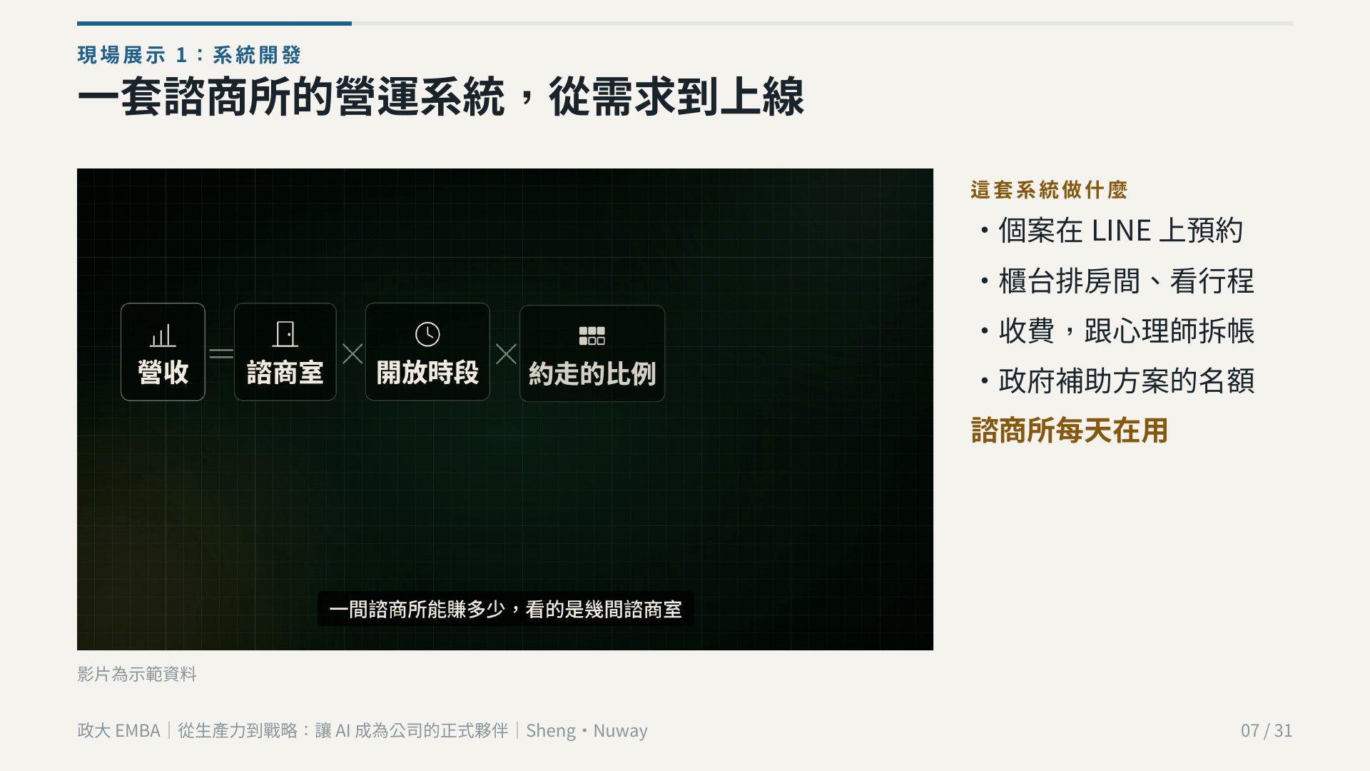政大 EMBA 簡報 第 7 頁
