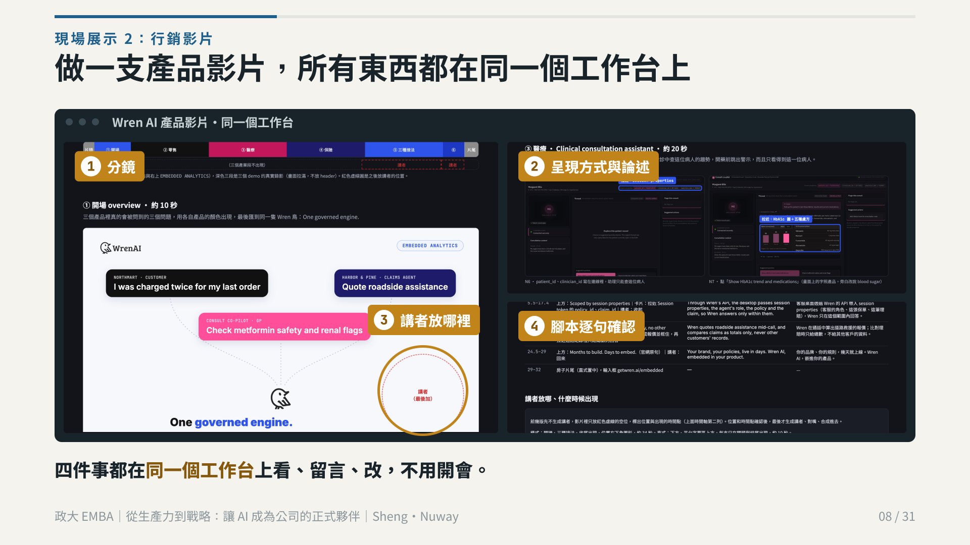 政大 EMBA 簡報 第 8 頁