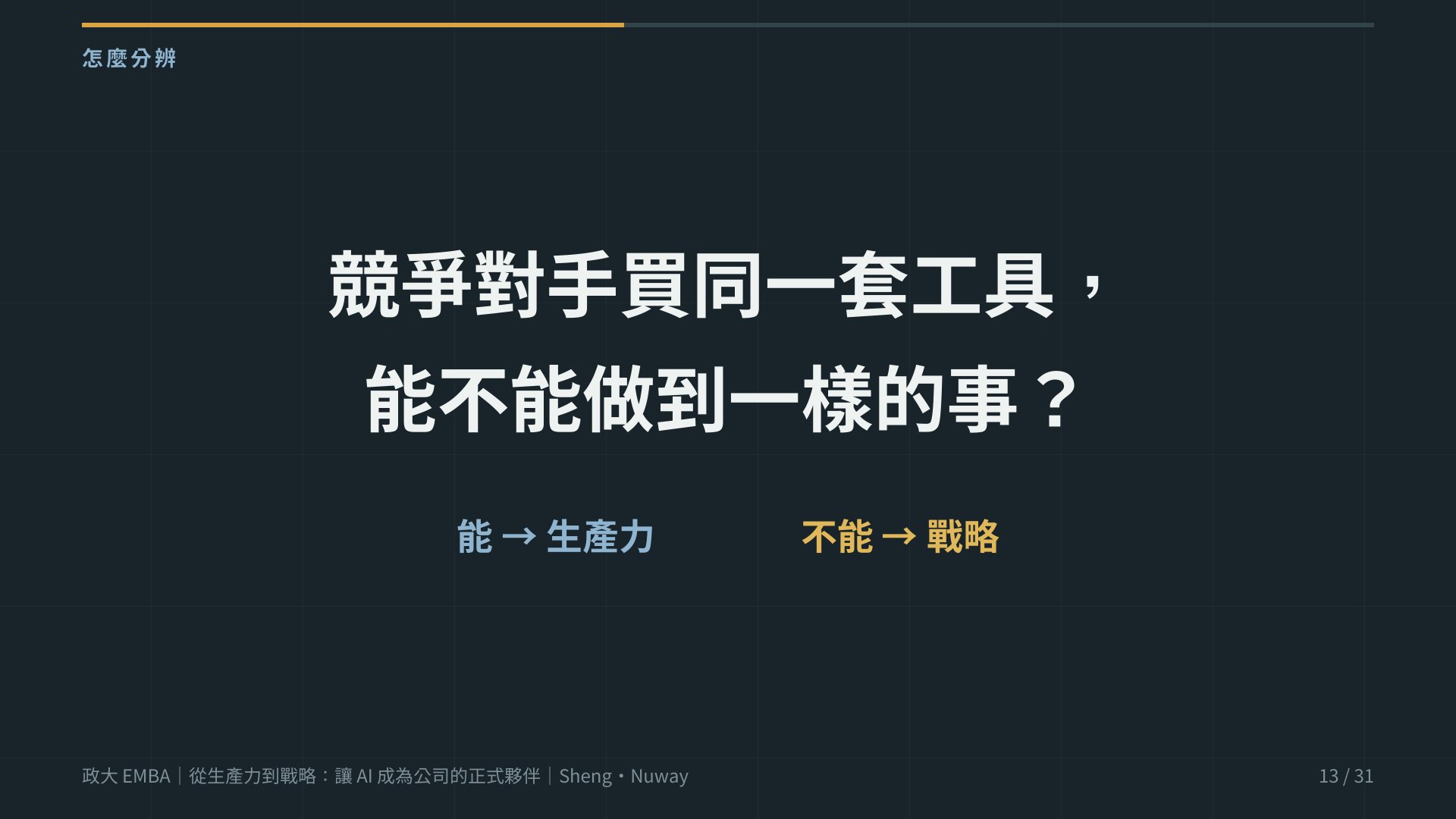 政大 EMBA 簡報 第 13 頁